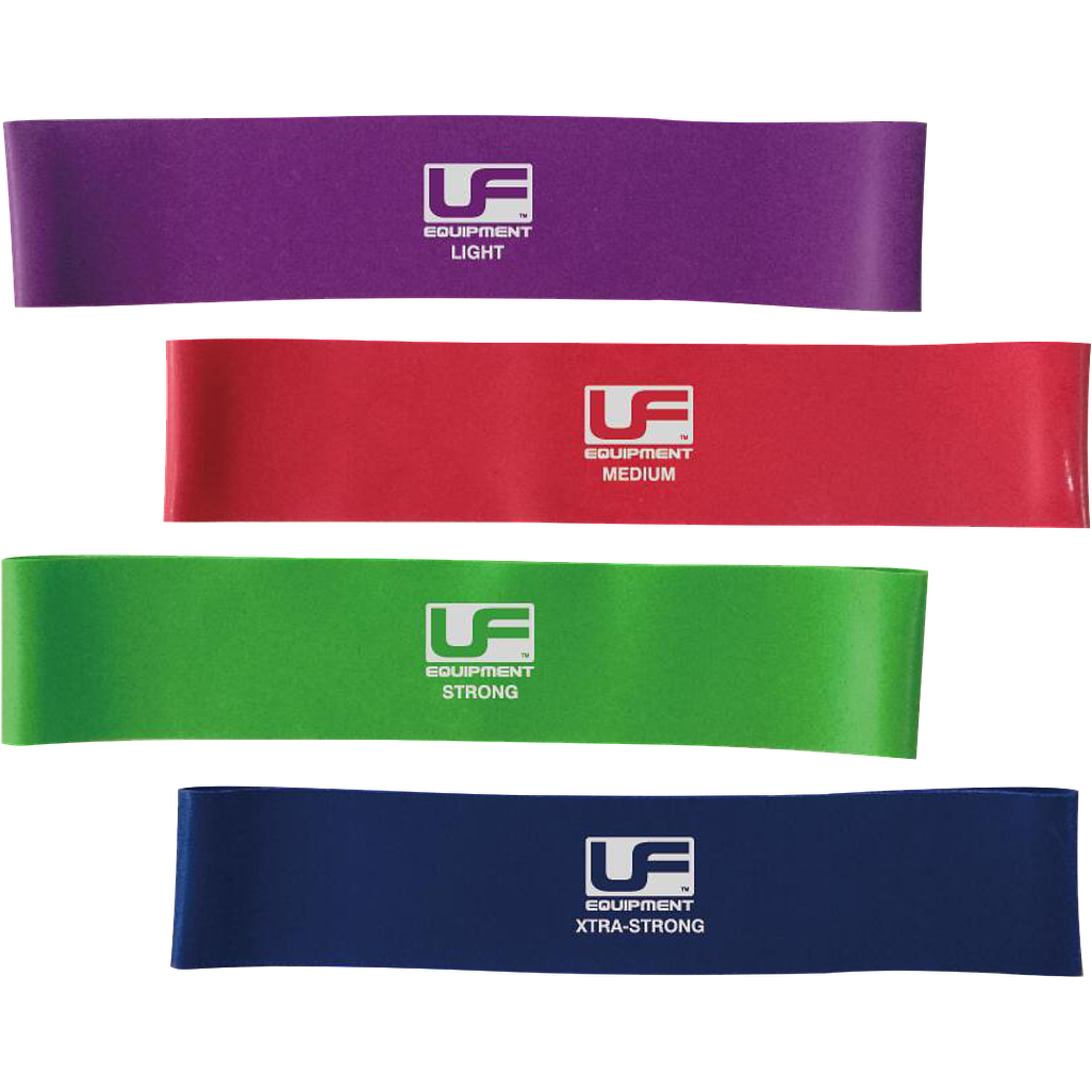 Resistance Band Loop 12 Inch